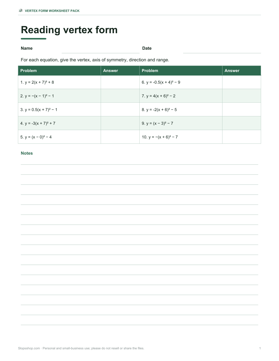Preview of the first page of Vertex, axis, range (PDF/DOCX)
