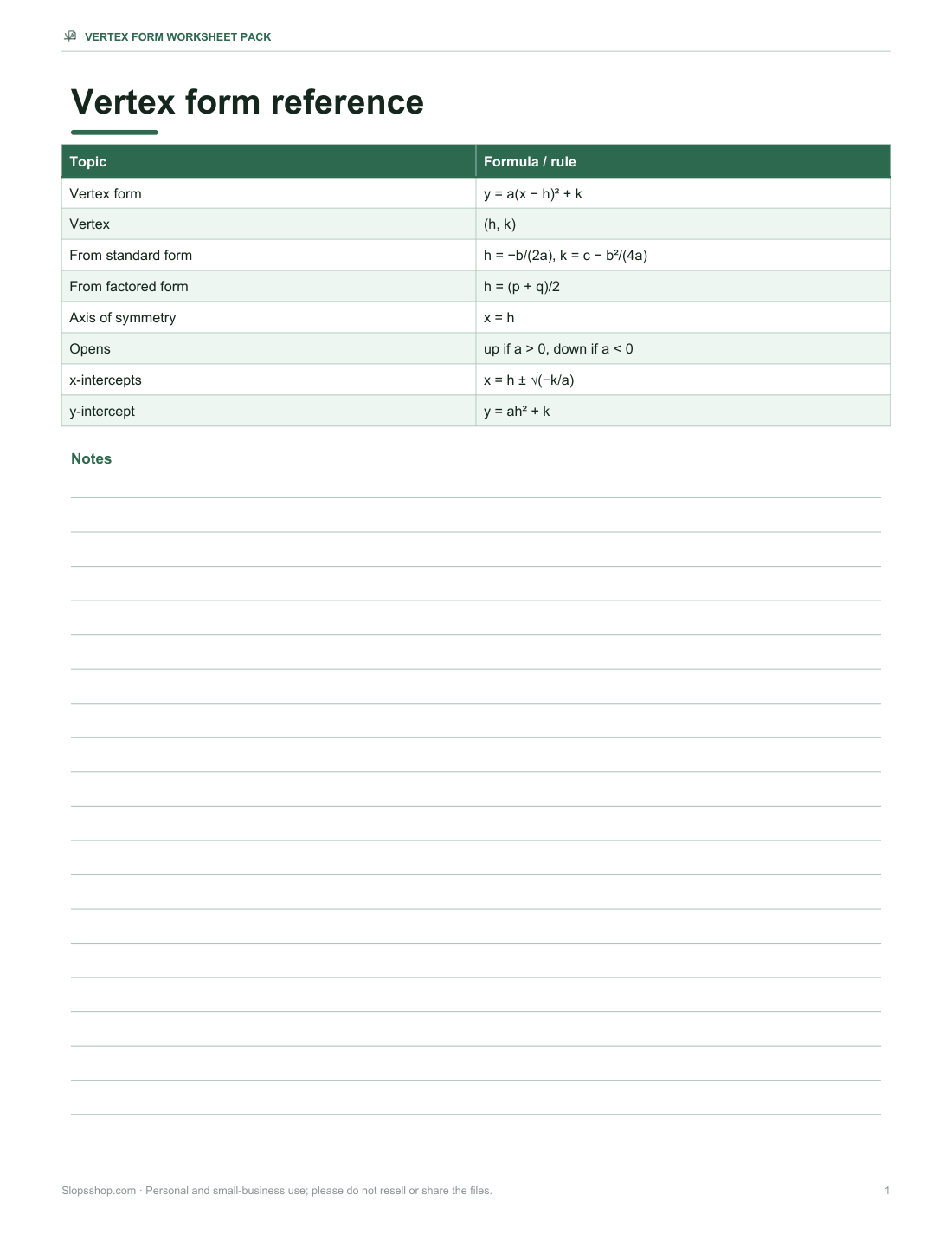Preview of the first page of Reference card (PDF)