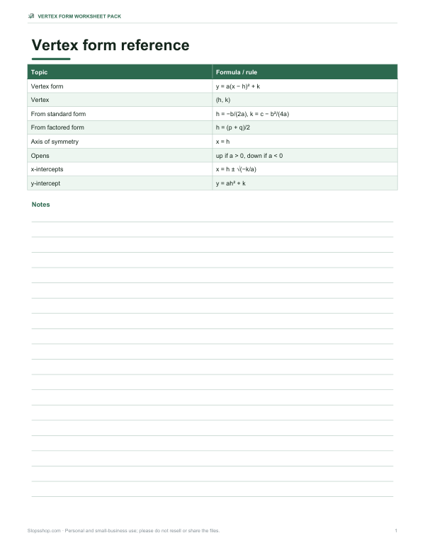Preview of Printable Vertex Form Reference Card